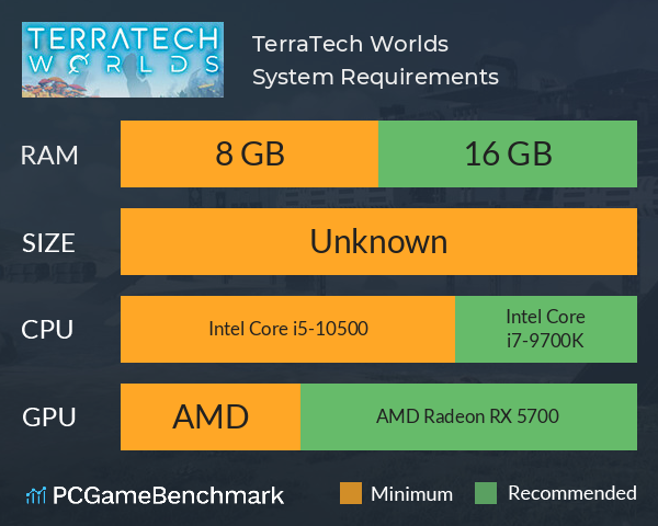 TerraTech Worlds System Requirements PC Graph - Can I Run TerraTech Worlds