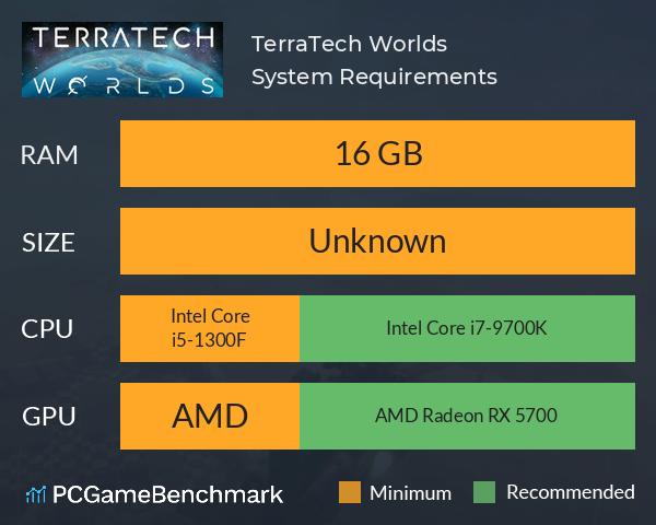 TerraTech Worlds System Requirements PC Graph - Can I Run TerraTech Worlds TerraTech Worlds System Requirements PC Graph - Can I Run TerraTech Worlds