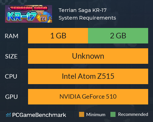 Terrian Saga: KR-17 System Requirements PC Graph - Can I Run Terrian Saga: KR-17