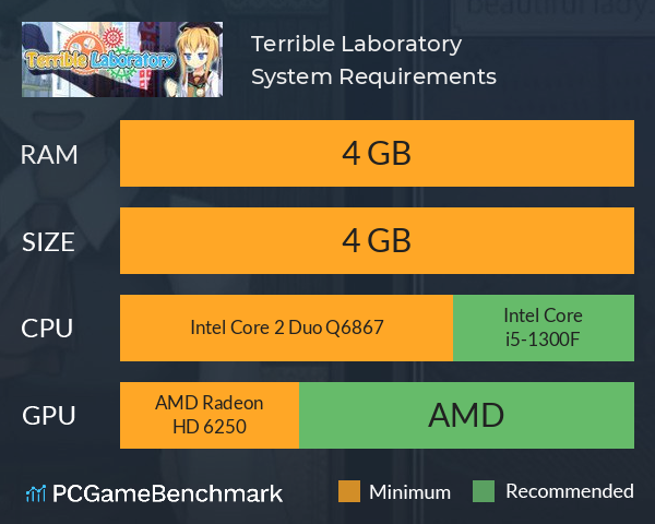 Terrible Laboratory System Requirements PC Graph - Can I Run Terrible Laboratory Terrible Laboratory System Requirements PC Graph - Can I Run Terrible Laboratory