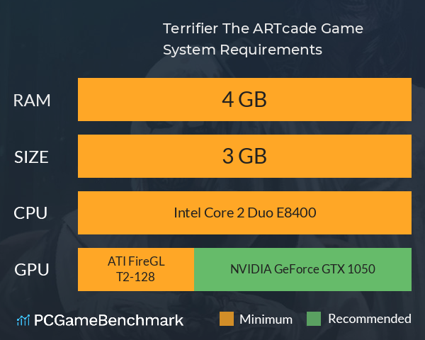 Terrifier The ARTcade Game System Requirements PC Graph - Can I Run Terrifier The ARTcade Game Terrifier The ARTcade Game System Requirements PC Graph - Can I Run Terrifier The ARTcade Game