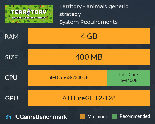 Territory - animals genetic strategy System Requirements PC Graph - Can I Run Territory - animals genetic strategy