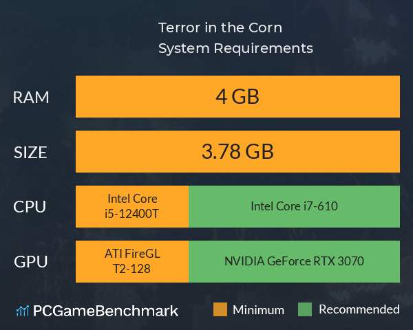 Terror in the Corn System Requirements PC Graph - Can I Run Terror in the Corn Terror in the Corn System Requirements PC Graph - Can I Run Terror in the Corn