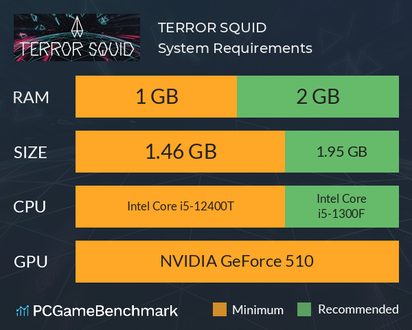 TERROR SQUID System Requirements PC Graph - Can I Run TERROR SQUID TERROR SQUID System Requirements PC Graph - Can I Run TERROR SQUID