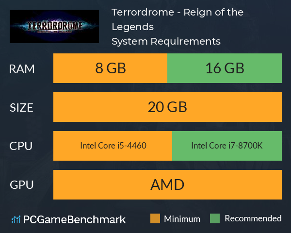 Terrordrome - Reign of the Legends System Requirements PC Graph - Can I Run Terrordrome - Reign of the Legends