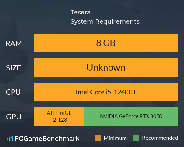 Tesera System Requirements PC Graph - Can I Run Tesera Tesera System Requirements PC Graph - Can I Run Tesera