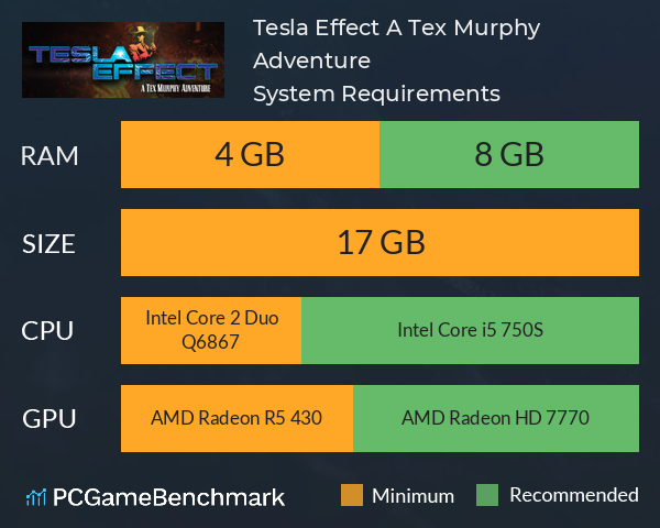 Tesla Effect: A Tex Murphy Adventure System Requirements PC Graph - Can I Run Tesla Effect: A Tex Murphy Adventure Tesla Effect: A Tex Murphy Adventure System Requirements PC Graph - Can I Run Tesla Effect: A Tex Murphy Adventure