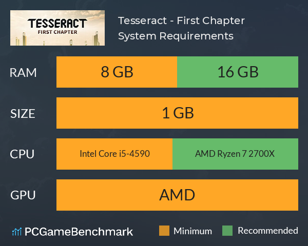 Tesseract - First Chapter System Requirements PC Graph - Can I Run Tesseract - First Chapter Tesseract - First Chapter System Requirements PC Graph - Can I Run Tesseract - First Chapter