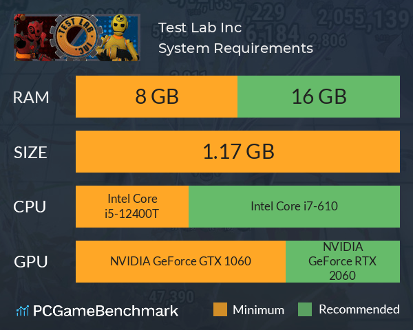 Test Lab Inc. System Requirements PC Graph - Can I Run Test Lab Inc.