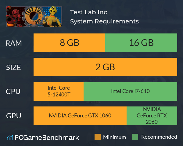 Test Lab Inc. System Requirements PC Graph - Can I Run Test Lab Inc. Test Lab Inc. System Requirements PC Graph - Can I Run Test Lab Inc.