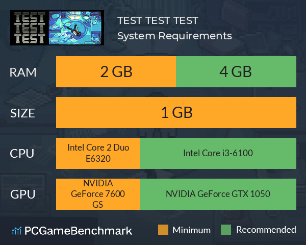TEST TEST TEST System Requirements PC Graph - Can I Run TEST TEST TEST