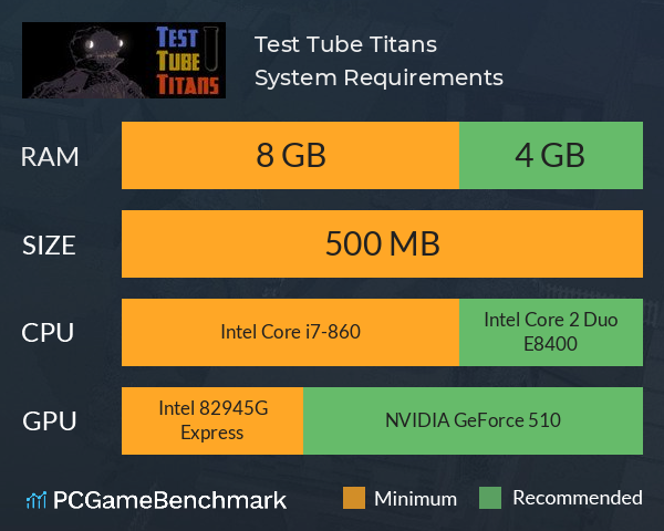 Test Tube Titans System Requirements PC Graph - Can I Run Test Tube Titans Test Tube Titans System Requirements PC Graph - Can I Run Test Tube Titans