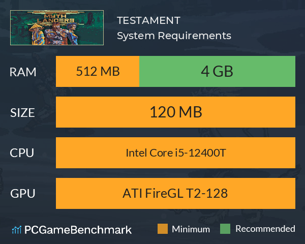 TESTAMENT System Requirements PC Graph - Can I Run TESTAMENT TESTAMENT System Requirements PC Graph - Can I Run TESTAMENT