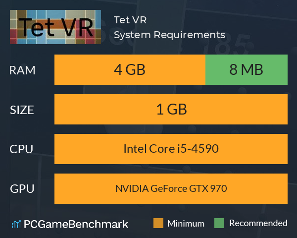 Tet VR System Requirements PC Graph - Can I Run Tet VR Tet VR System Requirements PC Graph - Can I Run Tet VR