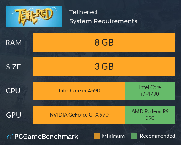 Tethered System Requirements PC Graph - Can I Run Tethered Tethered System Requirements PC Graph - Can I Run Tethered