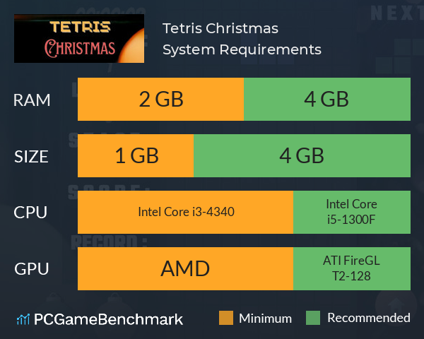 Tetris Christmas System Requirements PC Graph - Can I Run Tetris Christmas Tetris Christmas System Requirements PC Graph - Can I Run Tetris Christmas
