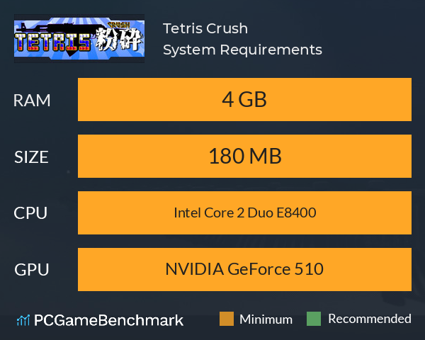 Tetris Crush System Requirements PC Graph - Can I Run Tetris Crush Tetris Crush System Requirements PC Graph - Can I Run Tetris Crush