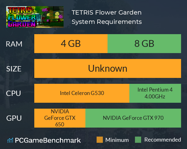TETRIS: Flower Garden System Requirements PC Graph - Can I Run TETRIS: Flower Garden