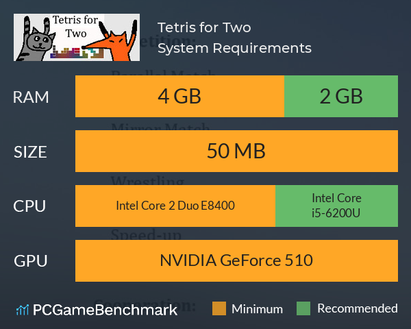 Tetris for Two System Requirements PC Graph - Can I Run Tetris for Two Tetris for Two System Requirements PC Graph - Can I Run Tetris for Two