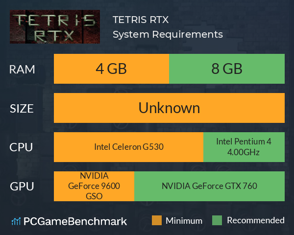 TETRIS RTX System Requirements PC Graph - Can I Run TETRIS RTX TETRIS RTX System Requirements PC Graph - Can I Run TETRIS RTX