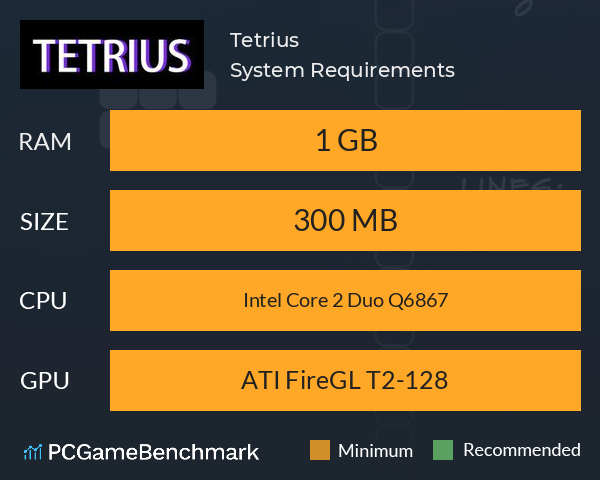 Tetrius System Requirements PC Graph - Can I Run Tetrius