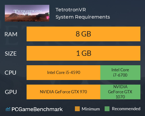 TetrotronVR System Requirements PC Graph - Can I Run TetrotronVR TetrotronVR System Requirements PC Graph - Can I Run TetrotronVR