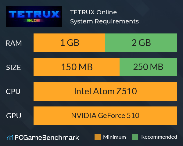TETRUX: Online System Requirements PC Graph - Can I Run TETRUX: Online TETRUX: Online System Requirements PC Graph - Can I Run TETRUX: Online