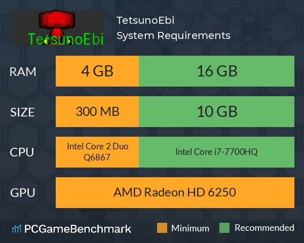 TetsunoEbi System Requirements PC Graph - Can I Run TetsunoEbi TetsunoEbi System Requirements PC Graph - Can I Run TetsunoEbi