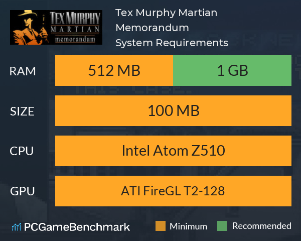 Tex Murphy: Martian Memorandum System Requirements PC Graph - Can I Run Tex Murphy: Martian Memorandum Tex Murphy: Martian Memorandum System Requirements PC Graph - Can I Run Tex Murphy: Martian Memorandum