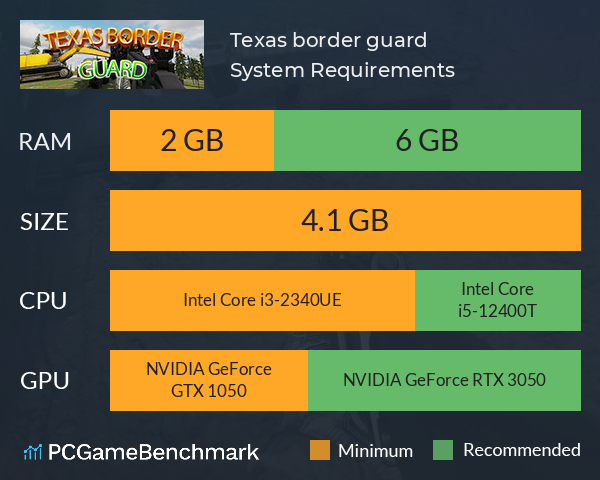 Texas border guard System Requirements PC Graph - Can I Run Texas border guard Texas border guard System Requirements PC Graph - Can I Run Texas border guard