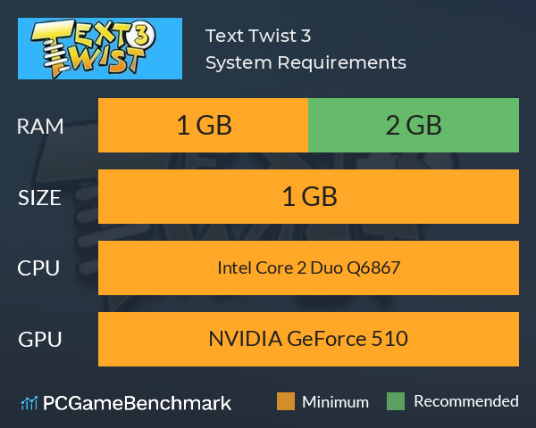 Text Twist 3 System Requirements PC Graph - Can I Run Text Twist 3 Text Twist 3 System Requirements PC Graph - Can I Run Text Twist 3