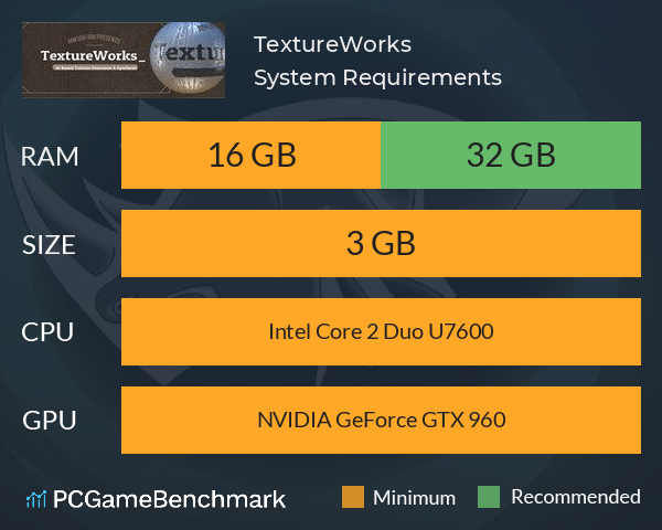 TextureWorks System Requirements PC Graph - Can I Run TextureWorks TextureWorks System Requirements PC Graph - Can I Run TextureWorks