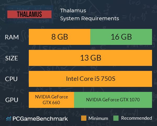 Thalamus System Requirements PC Graph - Can I Run Thalamus Thalamus System Requirements PC Graph - Can I Run Thalamus