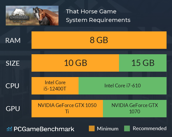 That Horse Game System Requirements PC Graph - Can I Run That Horse Game That Horse Game System Requirements PC Graph - Can I Run That Horse Game