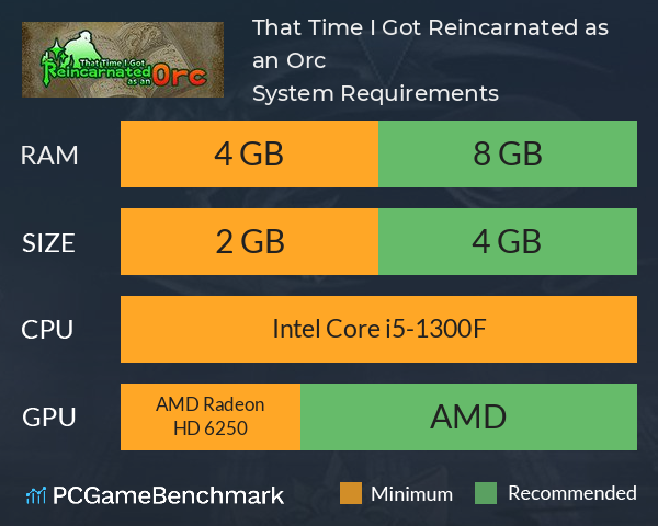 That Time I Got Reincarnated as an Orc System Requirements PC Graph - Can I Run That Time I Got Reincarnated as an Orc That Time I Got Reincarnated as an Orc System Requirements PC Graph - Can I Run That Time I Got Reincarnated as an Orc