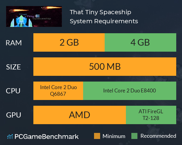That Tiny Spaceship System Requirements PC Graph - Can I Run That Tiny Spaceship That Tiny Spaceship System Requirements PC Graph - Can I Run That Tiny Spaceship