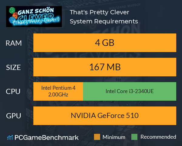 That's Pretty Clever System Requirements PC Graph - Can I Run That's Pretty Clever That's Pretty Clever System Requirements PC Graph - Can I Run That's Pretty Clever