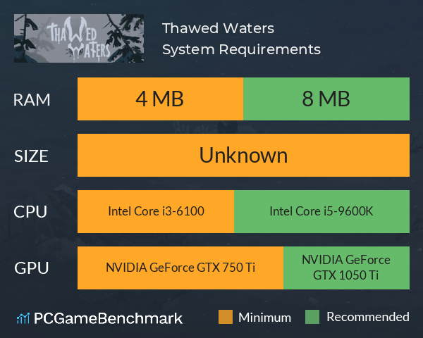 Thawed Waters System Requirements PC Graph - Can I Run Thawed Waters Thawed Waters System Requirements PC Graph - Can I Run Thawed Waters