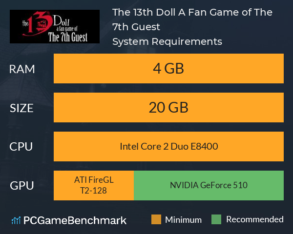 The 13th Doll: A Fan Game of The 7th Guest System Requirements PC Graph - Can I Run The 13th Doll: A Fan Game of The 7th Guest