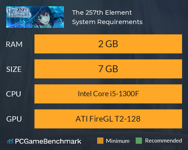 The 257th Element System Requirements PC Graph - Can I Run The 257th Element