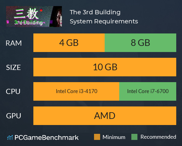 The 3rd Building 三教 System Requirements PC Graph - Can I Run The 3rd Building 三教 The 3rd Building 三教 System Requirements PC Graph - Can I Run The 3rd Building 三教
