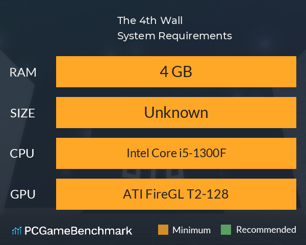 The 4th Wall System Requirements PC Graph - Can I Run The 4th Wall The 4th Wall System Requirements PC Graph - Can I Run The 4th Wall