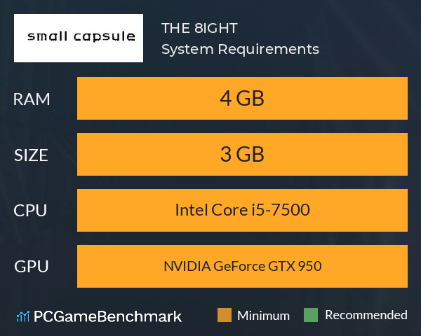 THE 8IGHT System Requirements PC Graph - Can I Run THE 8IGHT THE 8IGHT System Requirements PC Graph - Can I Run THE 8IGHT