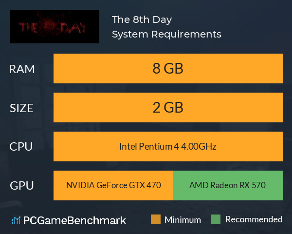 The 8th Day System Requirements PC Graph - Can I Run The 8th Day The 8th Day System Requirements PC Graph - Can I Run The 8th Day