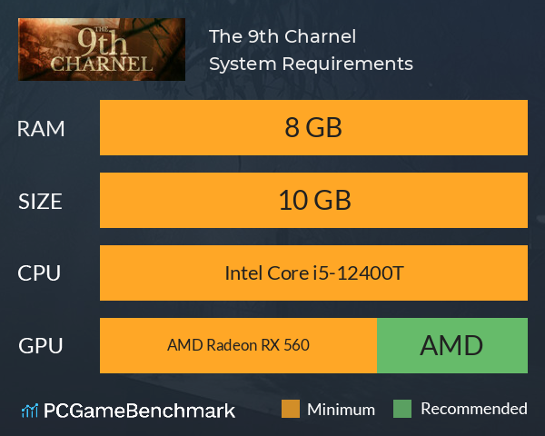 The 9th Charnel System Requirements PC Graph - Can I Run The 9th Charnel