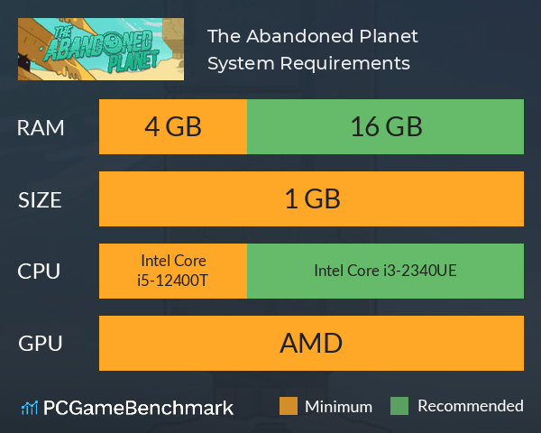 The Abandoned Planet System Requirements PC Graph - Can I Run The Abandoned Planet The Abandoned Planet System Requirements PC Graph - Can I Run The Abandoned Planet