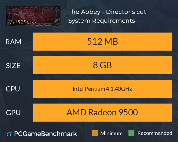 The Abbey - Director's cut System Requirements PC Graph - Can I Run The Abbey - Director's cut The Abbey - Director's cut System Requirements PC Graph - Can I Run The Abbey - Director's cut