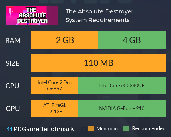 The Absolute Destroyer System Requirements PC Graph - Can I Run The Absolute Destroyer The Absolute Destroyer System Requirements PC Graph - Can I Run The Absolute Destroyer