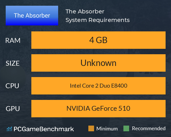The Absorber System Requirements PC Graph - Can I Run The Absorber The Absorber System Requirements PC Graph - Can I Run The Absorber