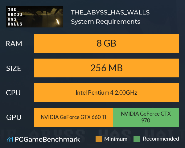 THE_ABYSS_HAS_WALLS System Requirements PC Graph - Can I Run THE_ABYSS_HAS_WALLS THE_ABYSS_HAS_WALLS System Requirements PC Graph - Can I Run THE_ABYSS_HAS_WALLS
